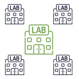 pack premium études multicentriques