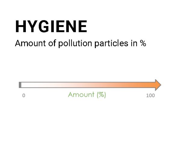 illustration pollution